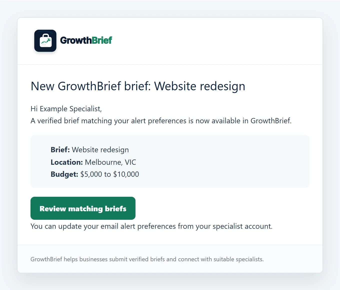 Synthetic GrowthBrief matching opportunity email for an approved specialist